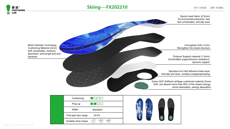2_FX Insoles Information_10