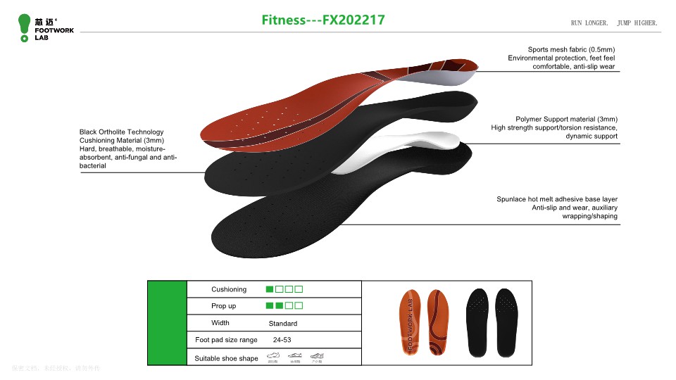 2_FX Insoles Information_16