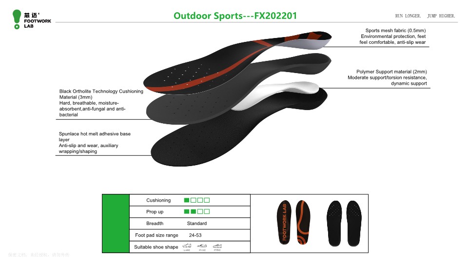 2_FX Insoles Information_2