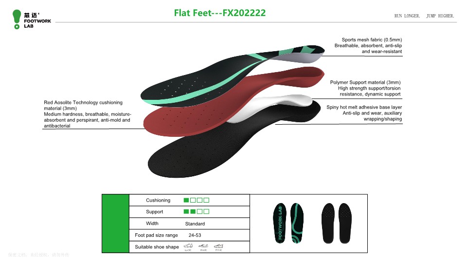 2_FX Insoles Information_20