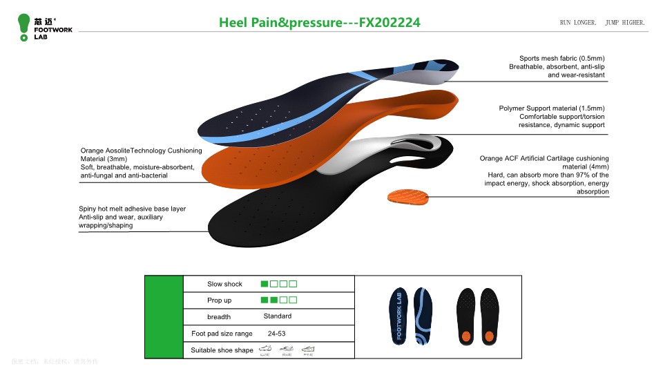2_FX Insoles Information_22