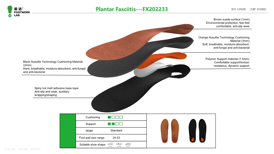 2_FX Insoles Information_28