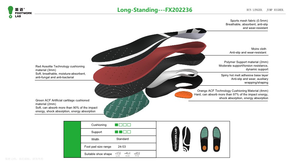 2_FX Insoles Information_30