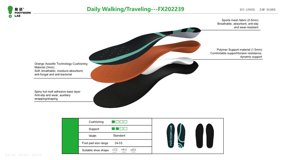 2_FX Insoles Information_32