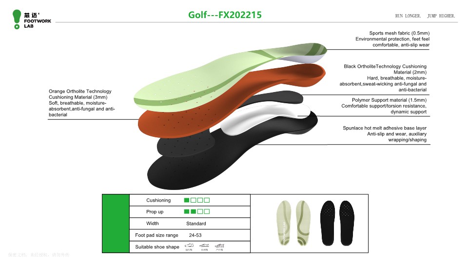 2_FX Insoles Information_34