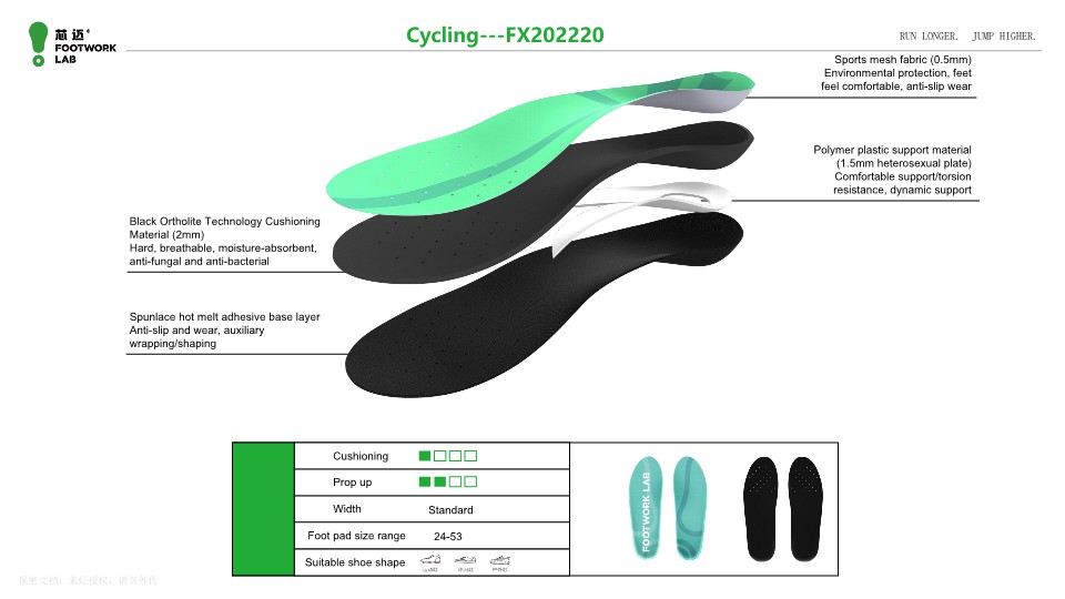 2_FX Insoles Information_36