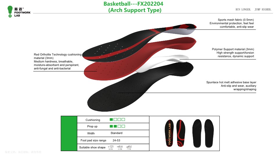 2_FX Insoles Information_4