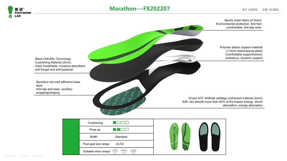 2_FX Insoles Information_7